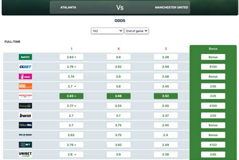 wincomparator foot|‎WinComparator – Live Score et Cotes paris sportifs pour le foot, .